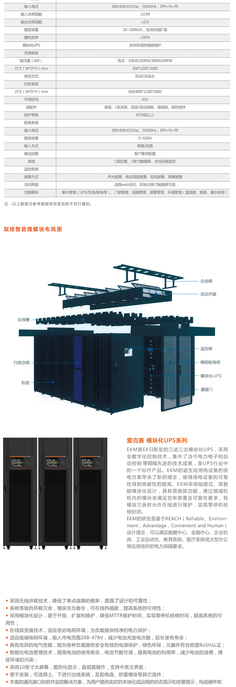 ��(��i)��ِ΢ģ�K�C(j��)����һ�w���C(j��)����΢ģ�K��(sh��)��(j��)����