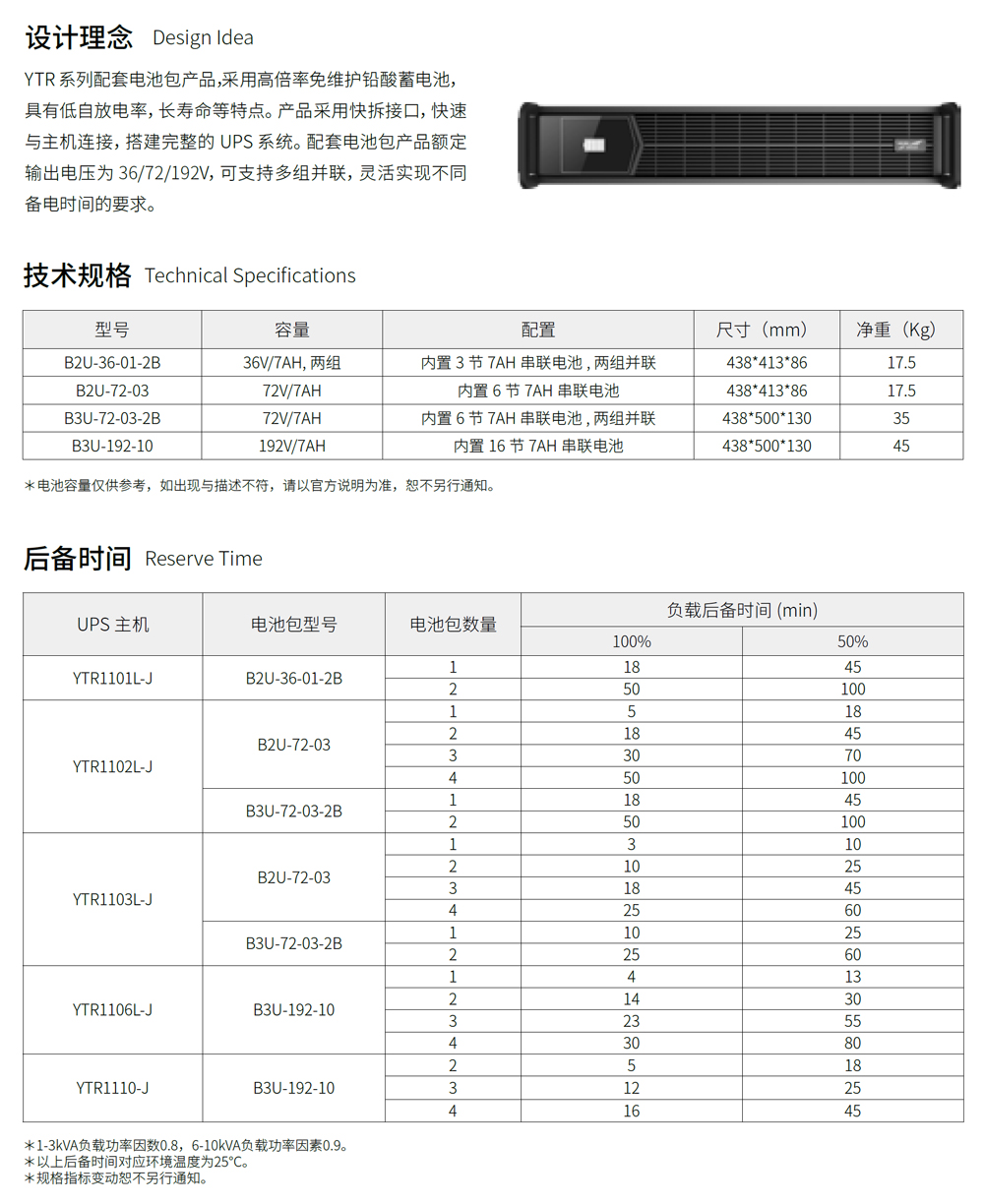 ���AYTR11-Jϵ��UPS(1-10kVA)���C(j��)��ʽ��
