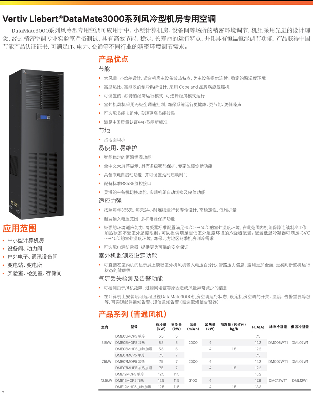 �S�BLiebert DataMate3000ϵ�ЙC(j��)����(zhu��n)�ÿ��{(di��o)���g(sh��)����(sh��)